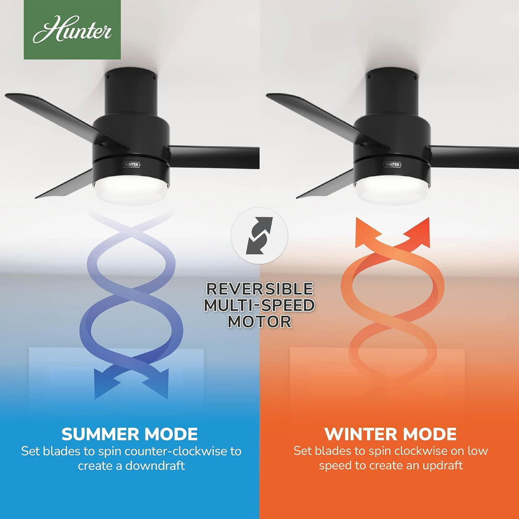Hunter 44 inch Outdoor or Indoor Ceiling Fan with LED Light and Remote Control - Low Profile Mount Ceiling Fan, 3 Blades, For Patio, Porch, Garage, or Living Room, Quiet - Gilmour 51333, Matte Black