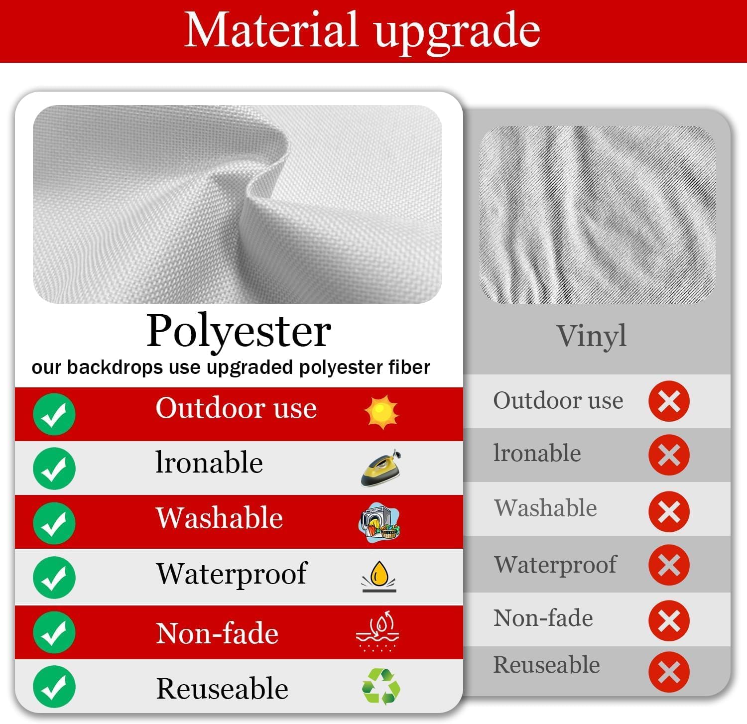Trykid 20x10ft White Cherry Blossoms Backdrop Clear Blue Sky Spring Bloom Photography Background Romantic Wedding Event Tapestry Party Decoration Photo Studio Prop Fabric
