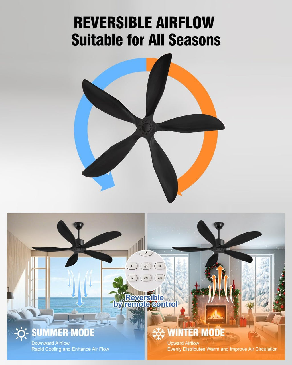 Yahada 52 Inch Ceiling Fan No Light with Remote, USA Original Patent Outdoor Ceiling Fans without Lights, 5 Wood Blades, 3 Downrods, Timer, 6 Speeds ETL DC Motor Ceiling Fans for Patios Bedroom, Black