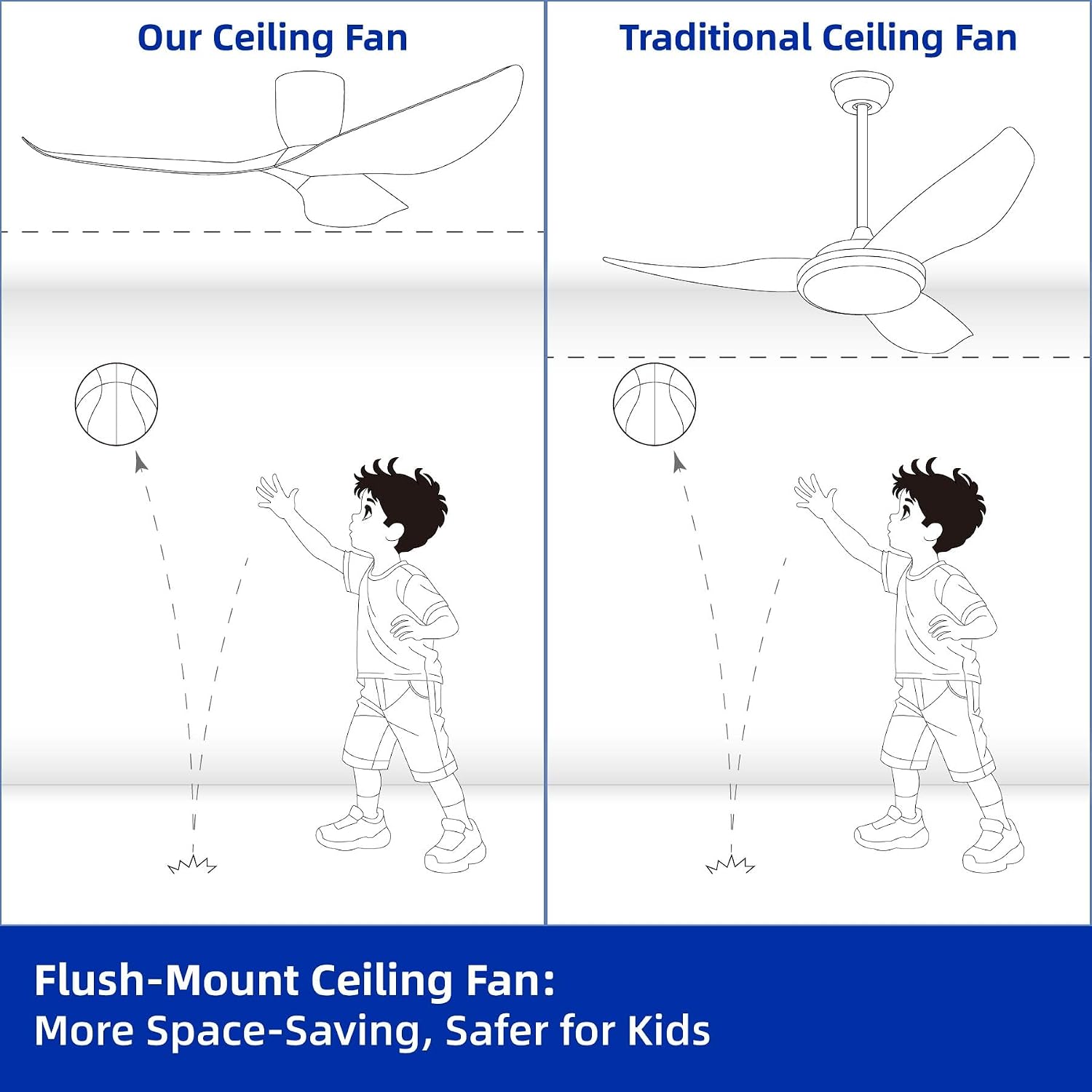 60' Walnut Color Flush Mount Ceiling Fan with Remote, No Light | Modern Low-Profile, Heat Resistant ABS Blades, 6-Speed Reversible Quiet DC Motor for Balcony, Living Room, Bedroom