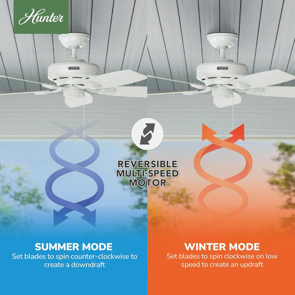 Hunter 48 inch Outdoor or Indoor Ceiling Fan No Light - White Ceiling Fan without Light, Standard Mount, For Patio, Porch, Garage, or Living Room, 5 Blades, Pull Chain - Sea Wind 53350, White