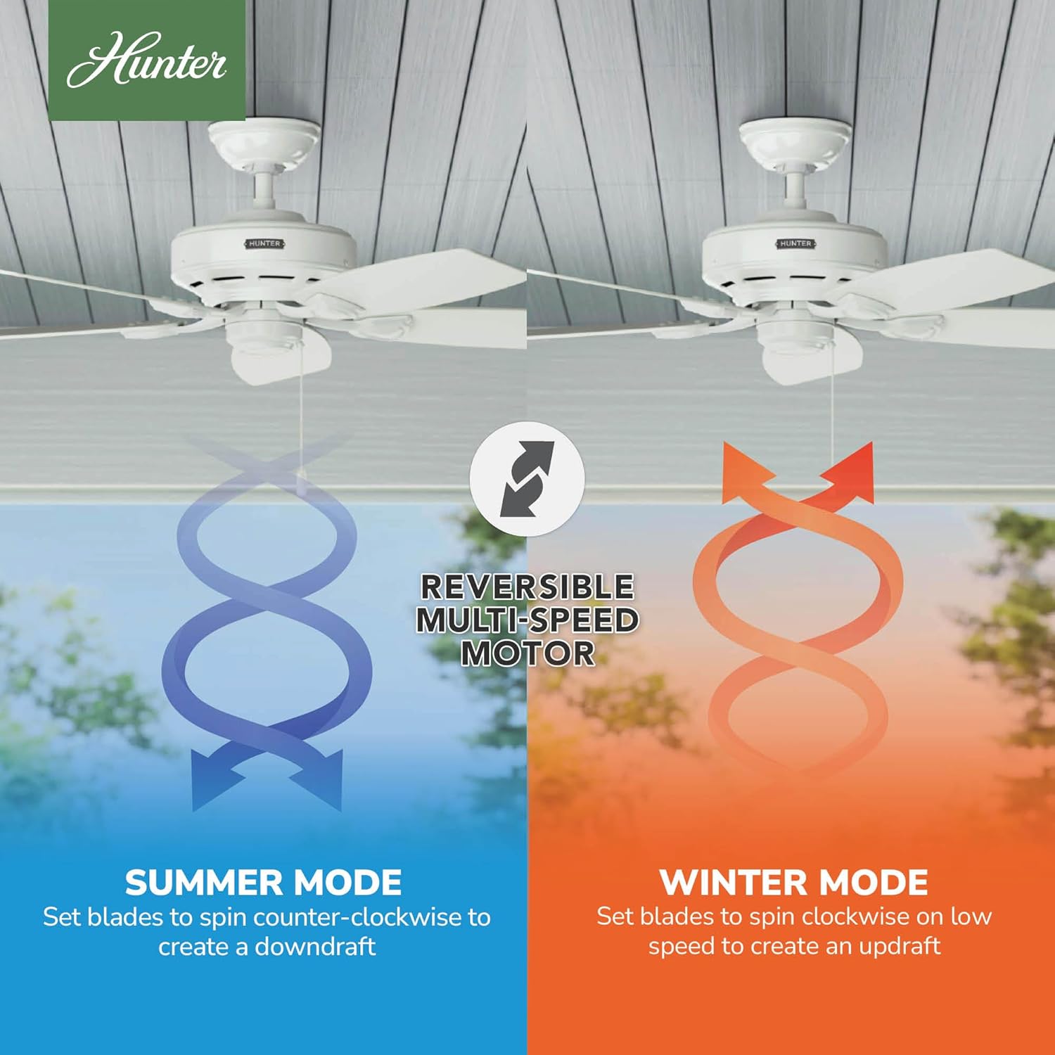 Hunter 48 inch Outdoor or Indoor Ceiling Fan No Light - White Ceiling Fan without Light, Standard Mount, For Patio, Porch, Garage, or Living Room, 5 Blades, Pull Chain - Sea Wind 53350, White