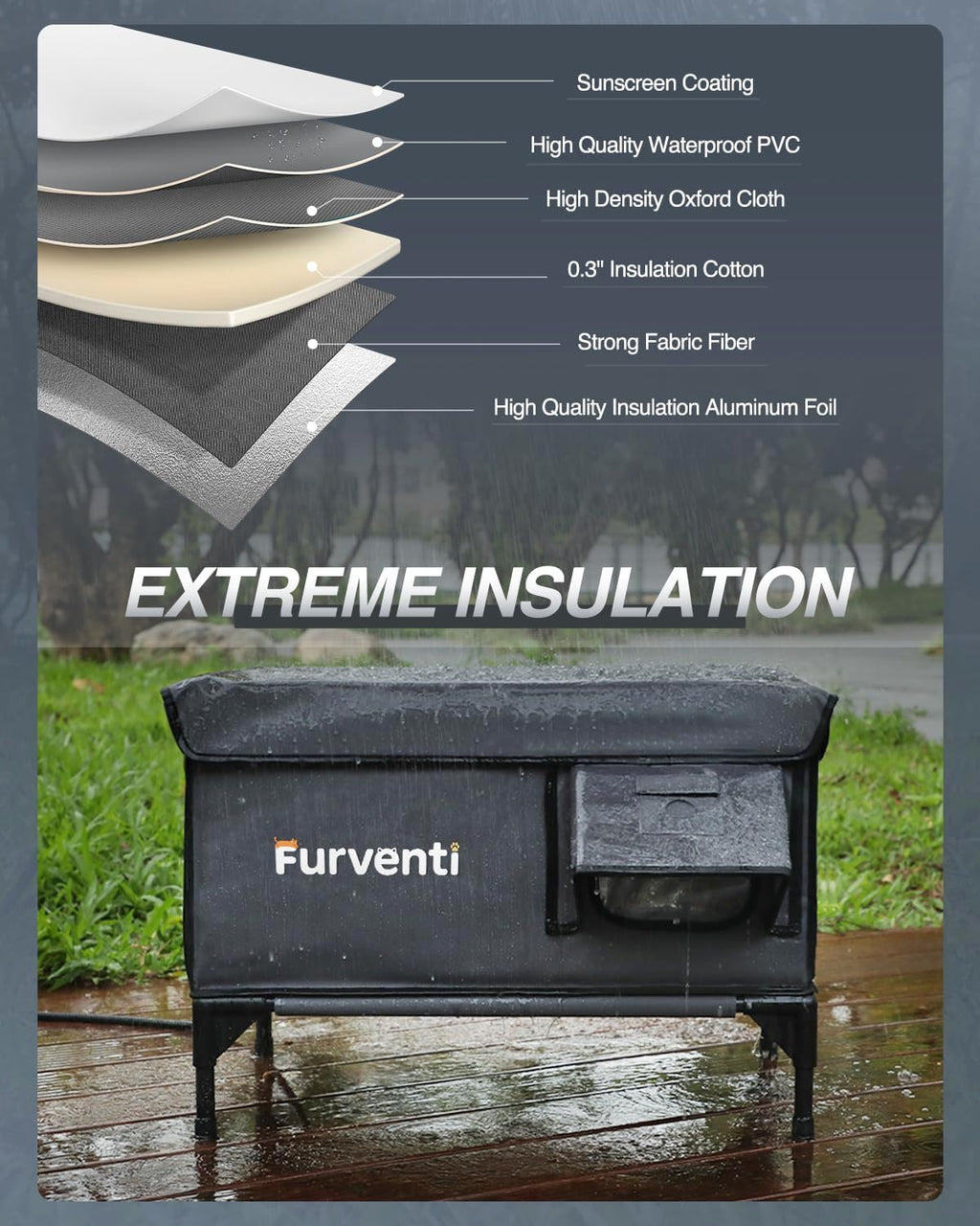 Heated Cat House for Outside,Dual Camera Mounts,100% Weatherproof & Extremely Insulated,Elevated Feral Cat Shelter with Escape Door,Waterproof Eaves for Outdoor Stray Barn Cat(Dark Grey,L)