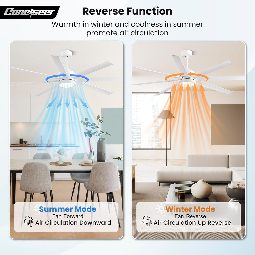 Modern Ceiling Fans with Lights, 65 Inch Ceiling Fan with Light and Remote for Bedroom Living Room Kitchen Office, Indoor/Outdoor Use, 24W 3CCT 8 Blades 6 Speed Reversible Quiet DC Motor, White