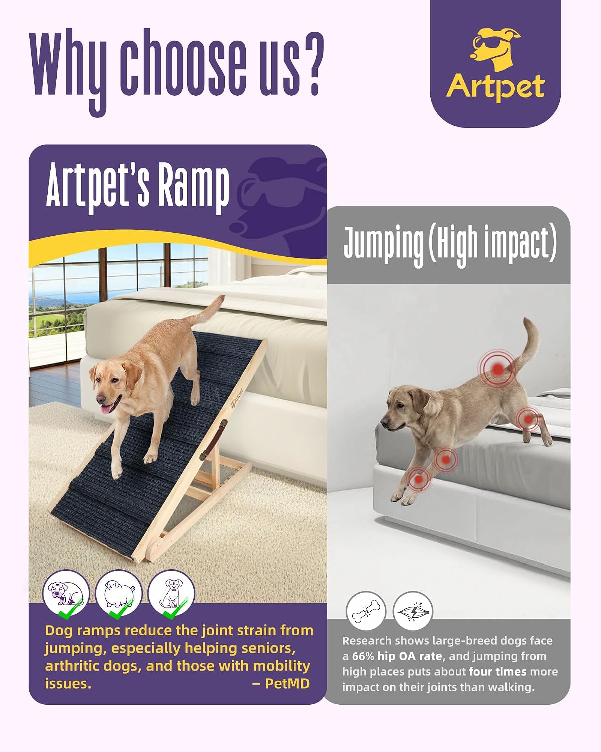 Wide Dog Ramp for Bed Couch Folding Dog Ramps for Large Dogs Up to 200 lbs, 43.3' Long Pet Ramp Adjustable Height Up to 24'