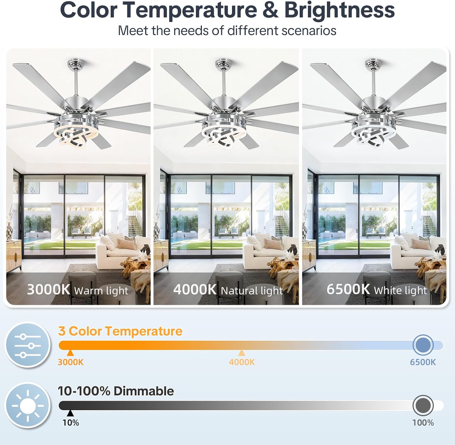 72' Ceilling Fans with Lights, Chandelier Fan Modern DC Motor Dimmable Led Fandelier Ceiling Fan with Light for Bedroom, Living Room, Indoor/Outdoor, Silver