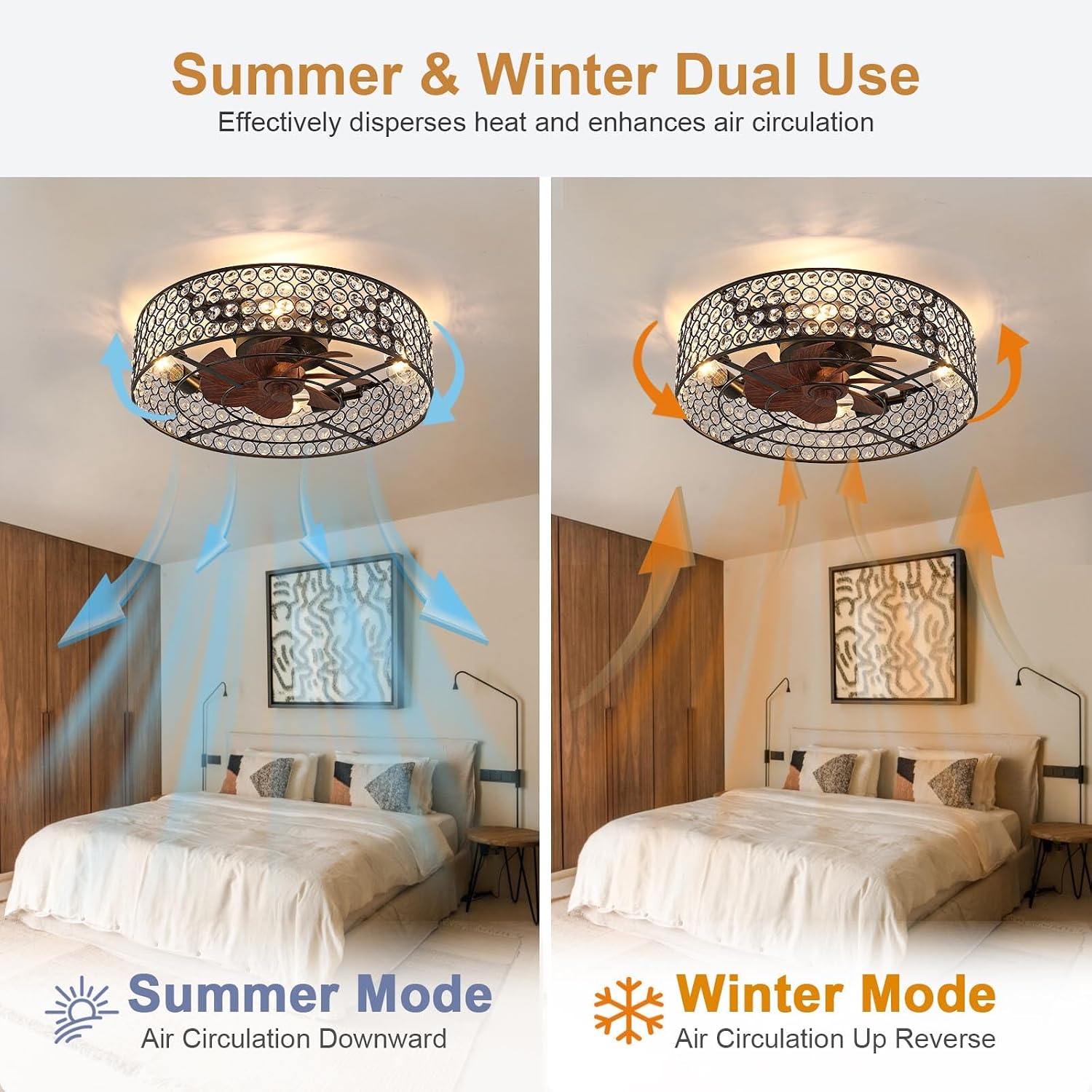 Modern Chandelier Crystal Ceiling Fans with Lights and Remote, 20-Inch Low Profile Bladeless Flush Mount Caged Ceiling Fan for Bedroom, Kitchen,Living Room,Small Ceiling Fan with Light with 6 Speed