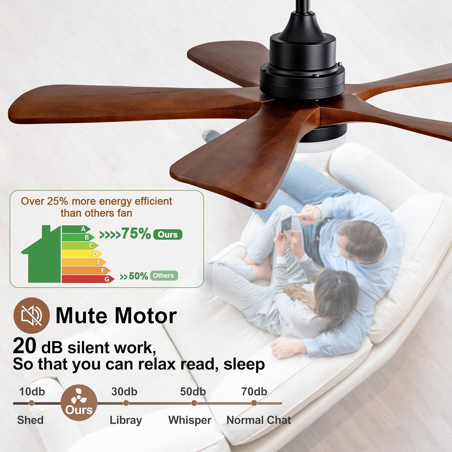42 Inch Ceiling Fans with Lights and Remote Control, Outdoor Ceiling Fan for Patios, Black Ceiling Fan with Lights for Bedroom, Noiseless DC Motor, Dimmable Led 5 Solid Wood Blades