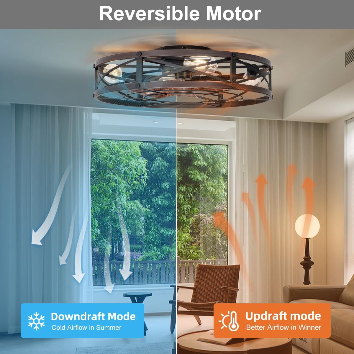 SHLUCE 24' Farmhouse Caged Flush Mount Ceiling Fan with Light, Rustic Low Profile Bladeless Ceiling Fans with Lights and Remote, Modern Large Ceiling Fan with Light for Bedroom, Kitchen, Brown - ETL