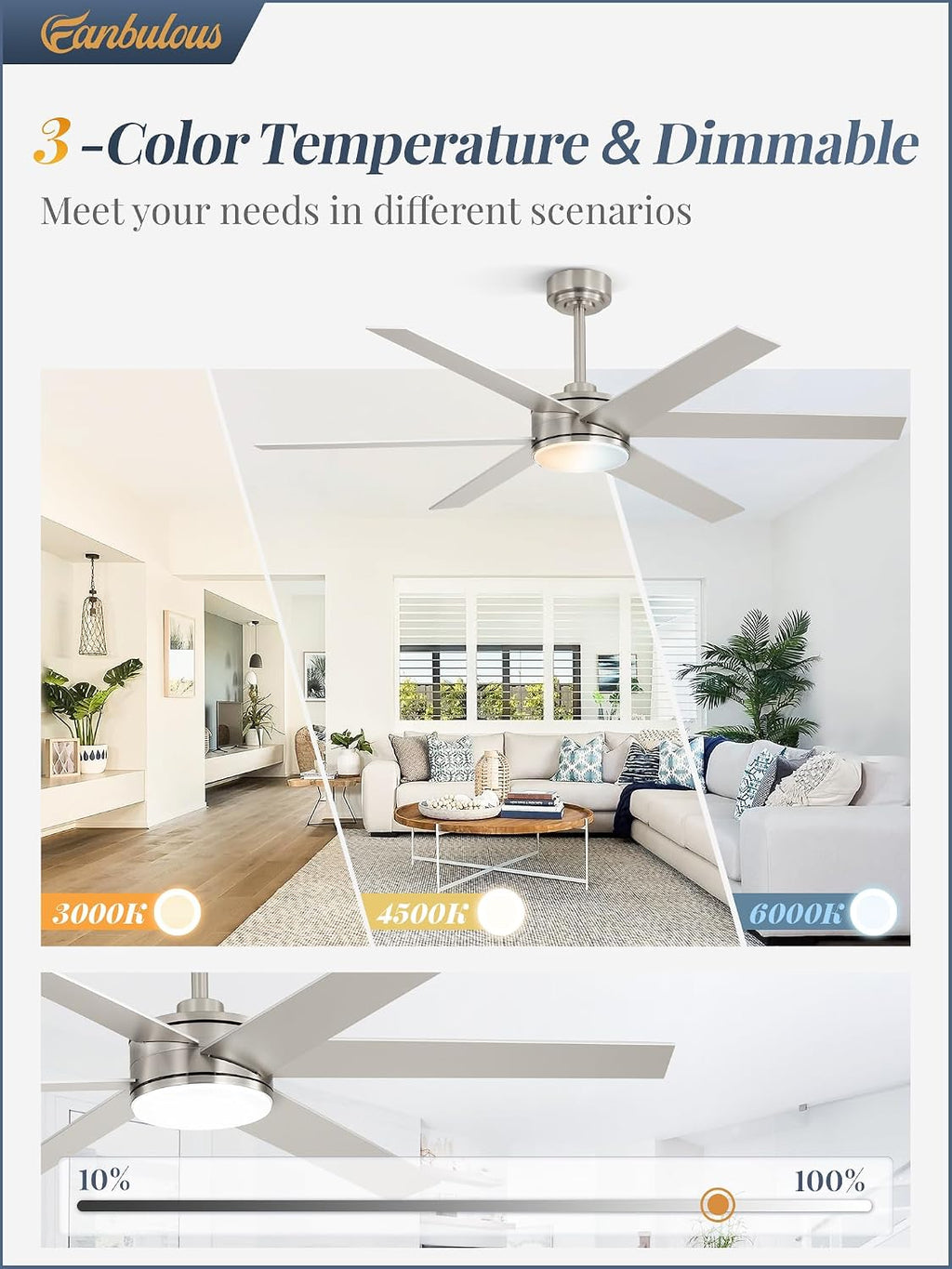 Fanbulous 56 Inch Ceiling Fans with Lights and Remote, Reversible 6 Blades, Dimmable, 3000K-6000K Adjustable, Outdoor Ceiling Fans for Patios, Large Ceiling Fan for Indoor or Covered Outdoor, Nickel