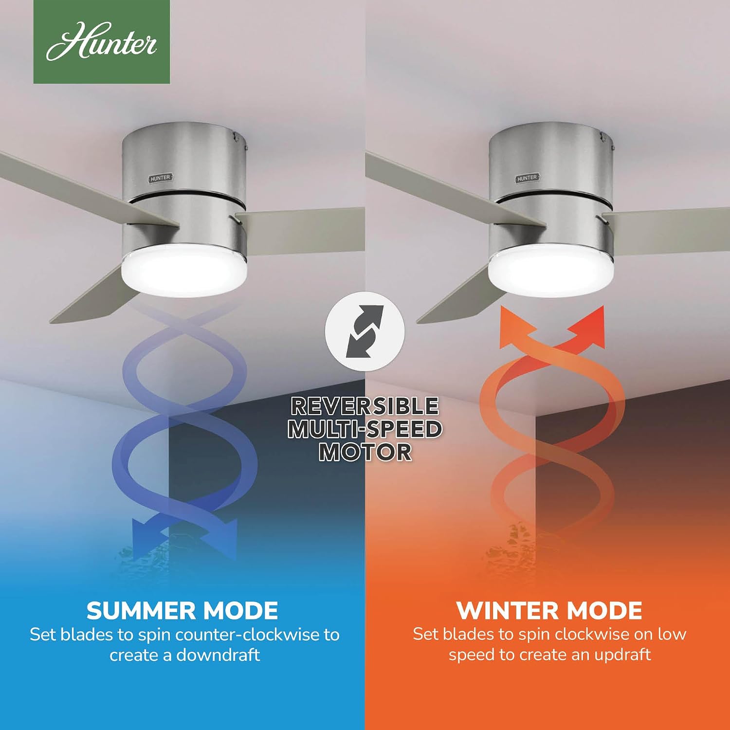 Hunter 52 inch Indoor Ceiling Fan with Light and Remote Control - For Bedroom or Living Room, Low Profile Flush Mount, Modern Ceiling Fan with LED Light, Quiet, 3 Blades- Minimus 51431, Brushed Nickel