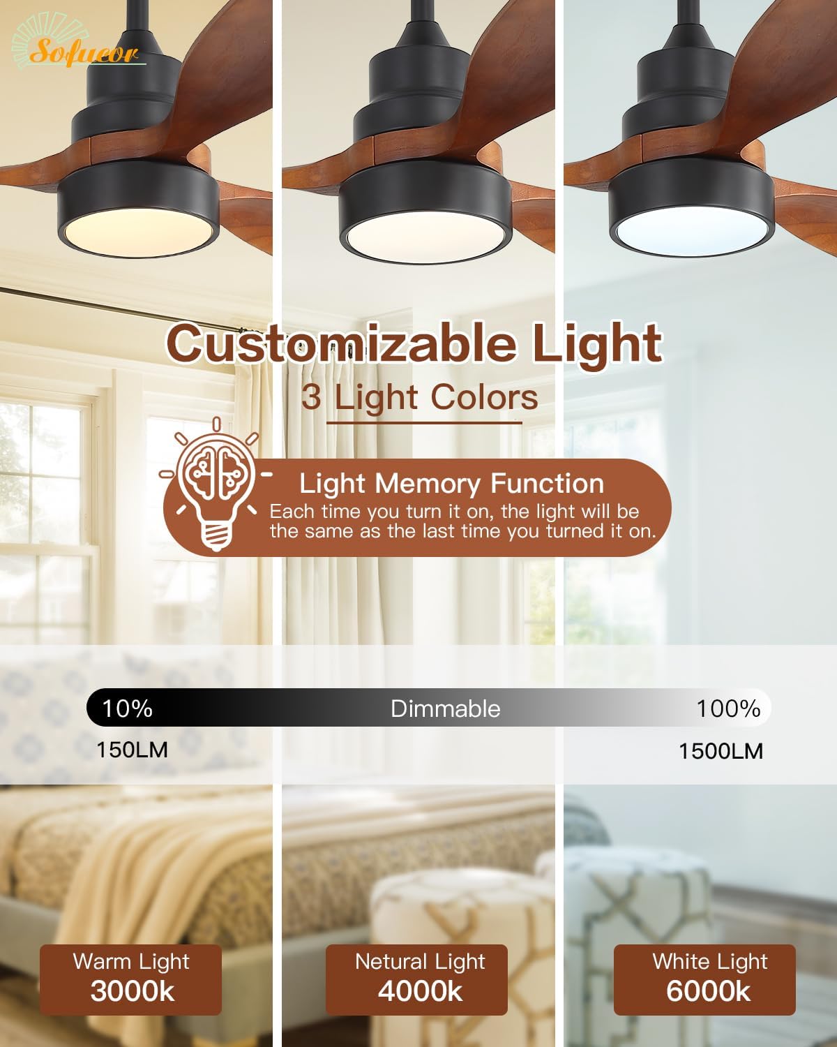 Sofucor 48 Inch Smart Ceiling Fans with Lights-Flush Mount & Downrod Mount Modern Outdoor Ceiling Fans with Alexa/Google Assistant/APP/Remote Control for Bedroom/Farmhouse/Patio, Black & Walnut