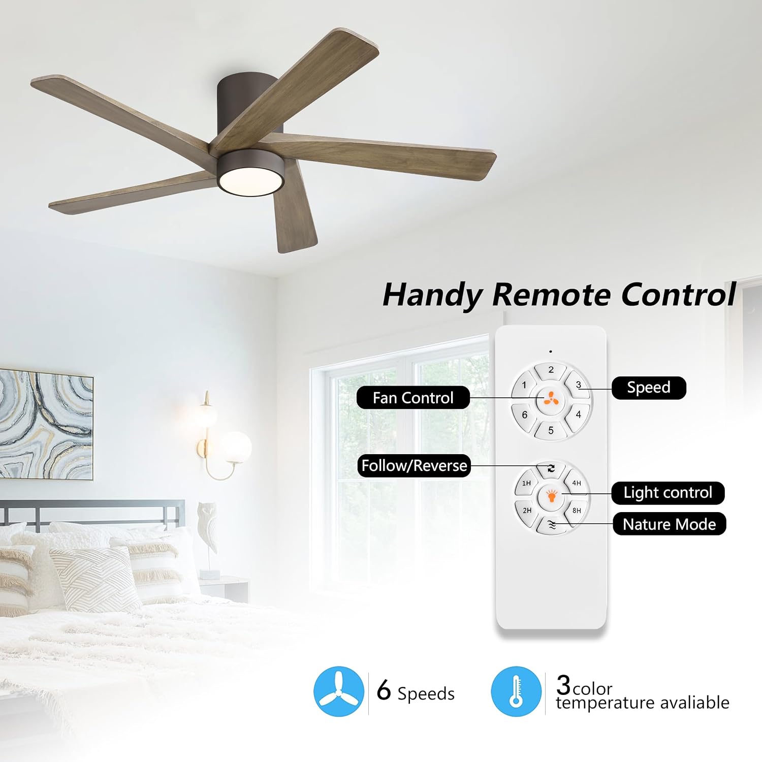 WINGBO 54 Inch Flush Mount DC Ceiling Fan with Lights and Remote, 5 Reversible Carved Wood Blades, 6-Speed Noiseless DC Motor, Hugger Ceiling Fan in Graphite Finish with Gray Blades, ETL Listed