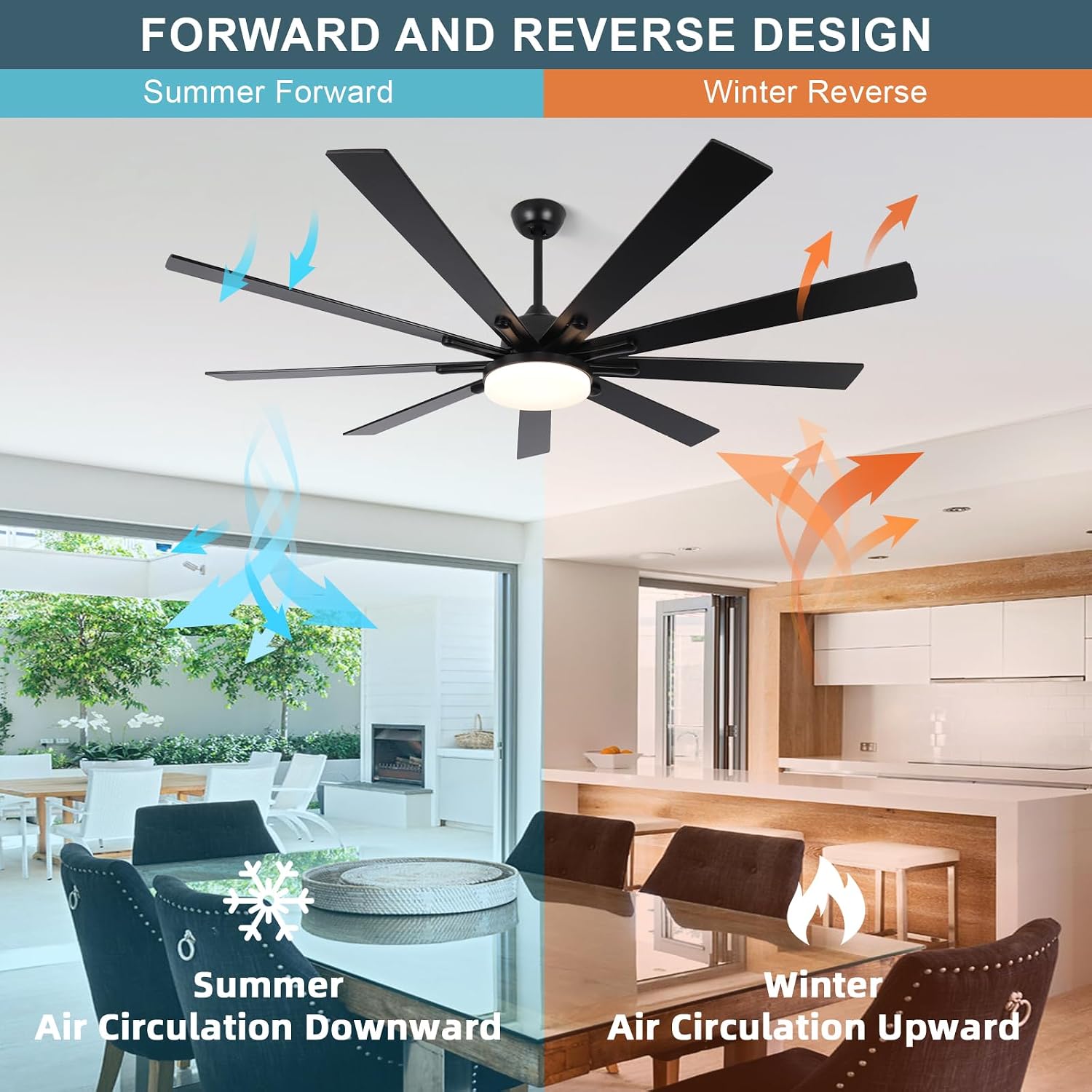72 Inch Large Outdoor Ceiling Fan, Black Ceiling Fans with Lights and Remote, 9 Fan Blades, Dimmable, Reversible, 6-Speeds, 3-Colors Temperature, for Living Room/Office/Patio