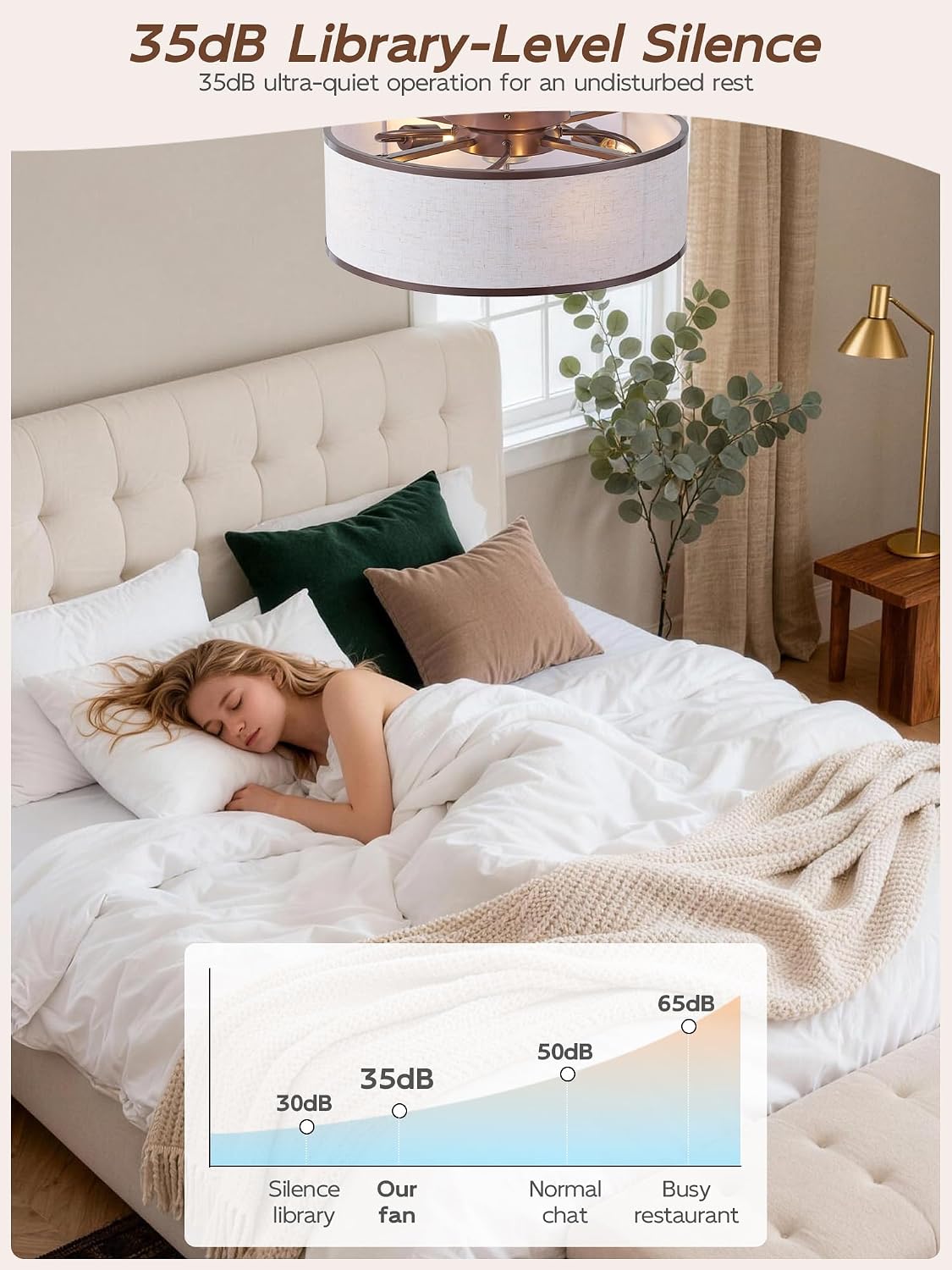 20' Brown Ceiling Fans with Lights, Boho Flush Mount Ceiling Fan with Light and Remote, Drum Fabric with 6 Speeds for Bedroom, Nursery, Living Room
