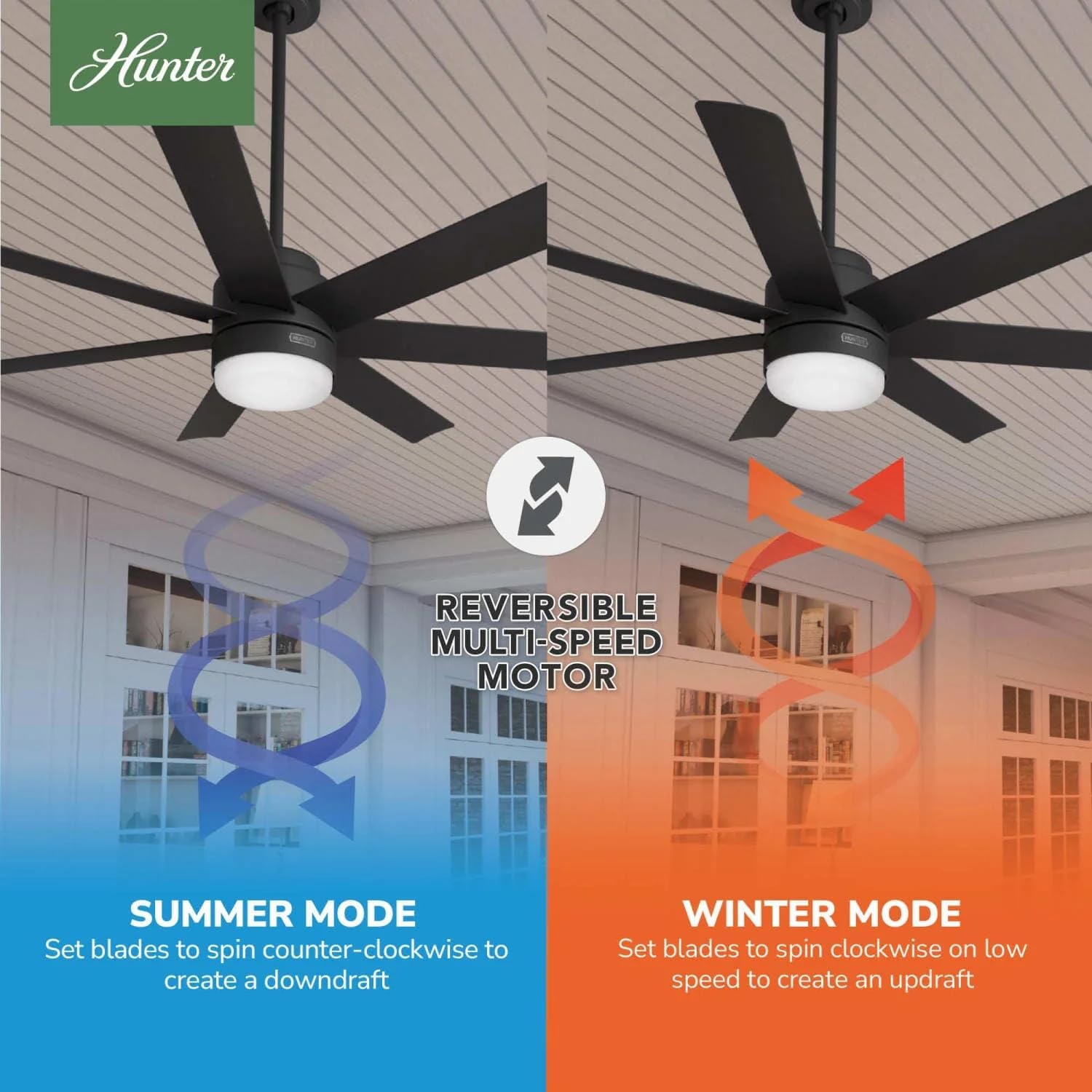 Hunter Fan 52 inch Indoor/Outdoor Matte Black Ceiling Fan with Light and Remote Control for Bedroom, Living Room, Dining Room, Kitchen, Office, Patio, CC5C15C35 (Renewed)
