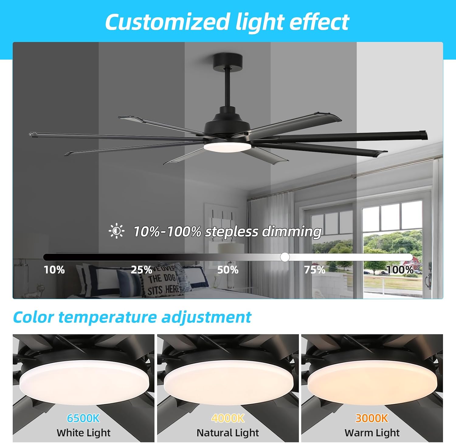 72 inch Ceiling Fans with Lights and Remote Control，Large Ceiling Fan with 8 Aluminum Blades, 3CCT, 6-Speed,Black Commercial Ceiling Fan for Porch/Garage/Shop/Living Room