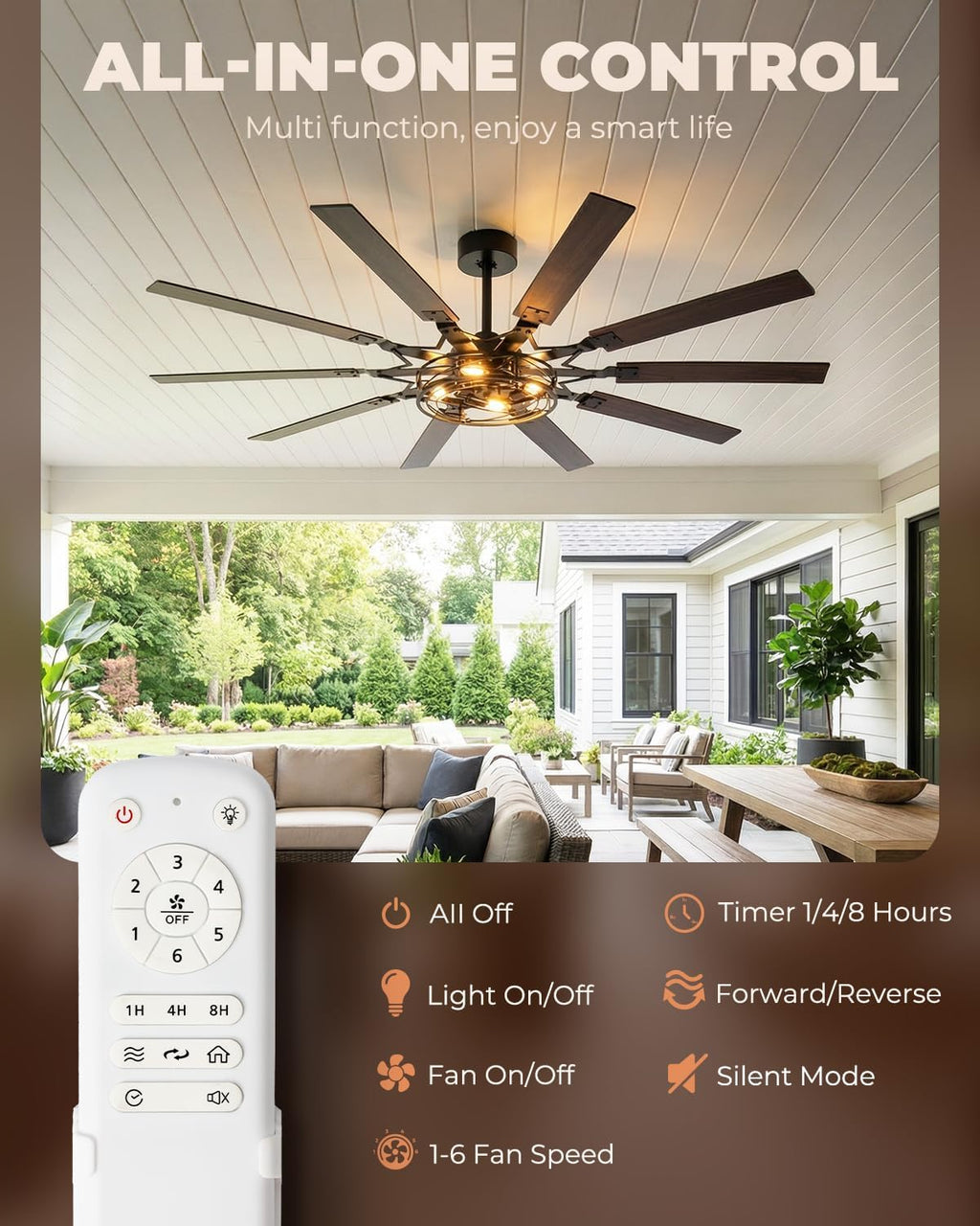 65 Inch Ceiling Fans with Lights, Farmhouse Ceiling Fan with Remote Rustic Caged Industrial Design, Dual Finish 10 Blades Black Ceiling Fans with Quiet Reversible Motor for Living Room Bedroom Patio