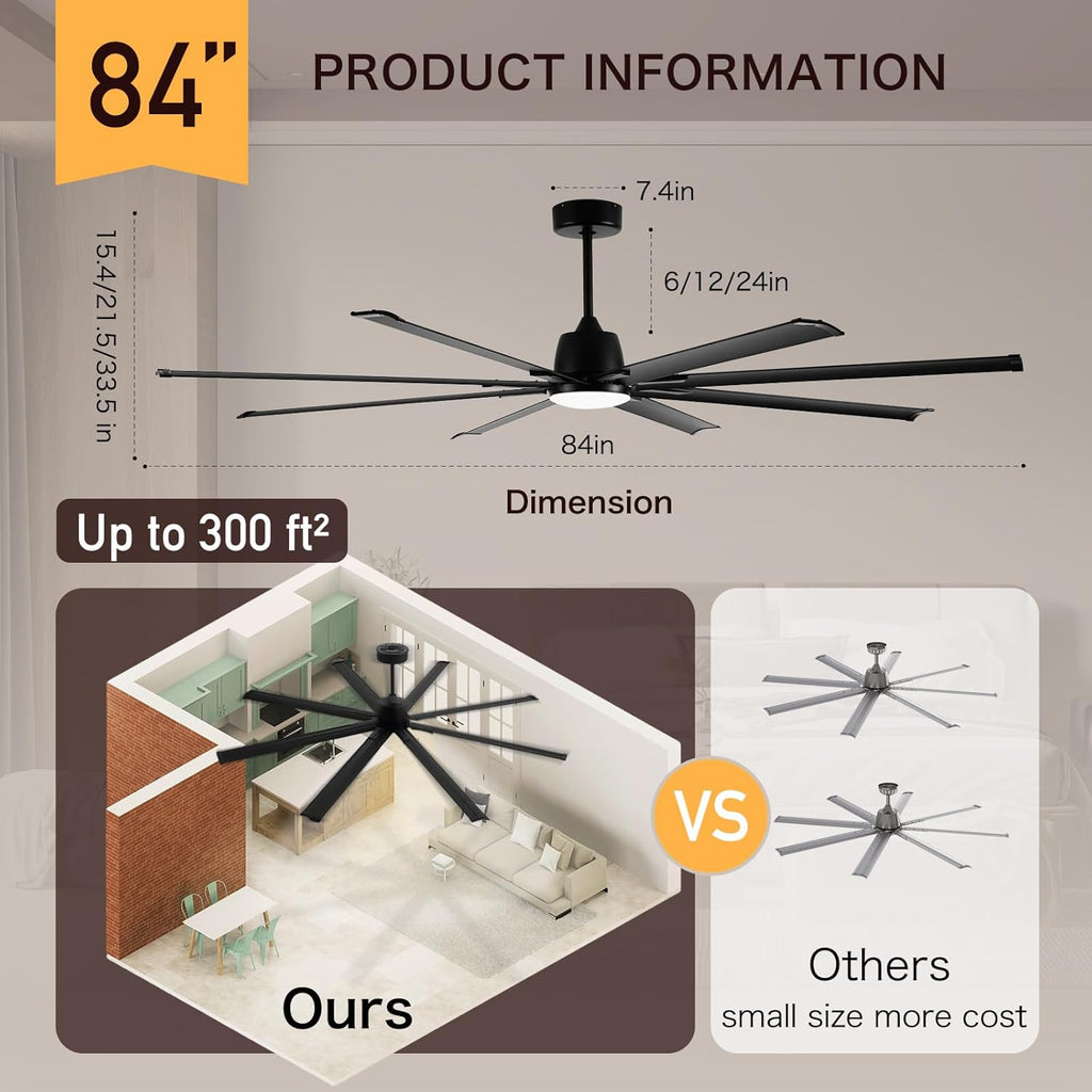 84 Inch Industrial Ceiling Fans with Light,Large Ceiling Fan with Modern 8 Aluminum Blades,Compatible with Alexa,Noiseless DC Motor,Black Outdoor Fan for Garage or Pool area