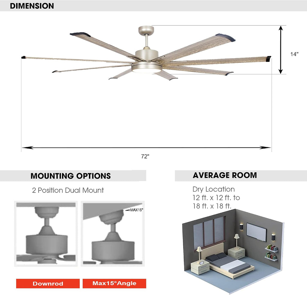 Ceiling Fans with Lights and Remote, 72 Inch Large CFM Ceiling Fan for Bedroom Living Room Shop Indoor Outdoor Fans, Dimmable LED Light with Fan, DC Motor 8 Reversible Blades, ETL Tested, Nickel