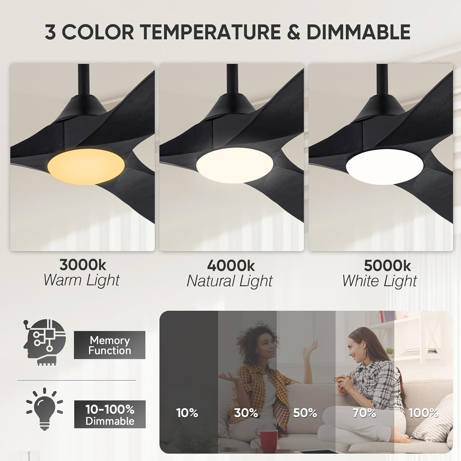 70 Inch Smart Outdoor Ceiling Fans for Patios with Light, Large Black Modern Low Profile Ceiling Fan with Remote Control, 3 Blade Wood Propeller Dc Ceiling Fan for Indoor Outside Porch Gazebo