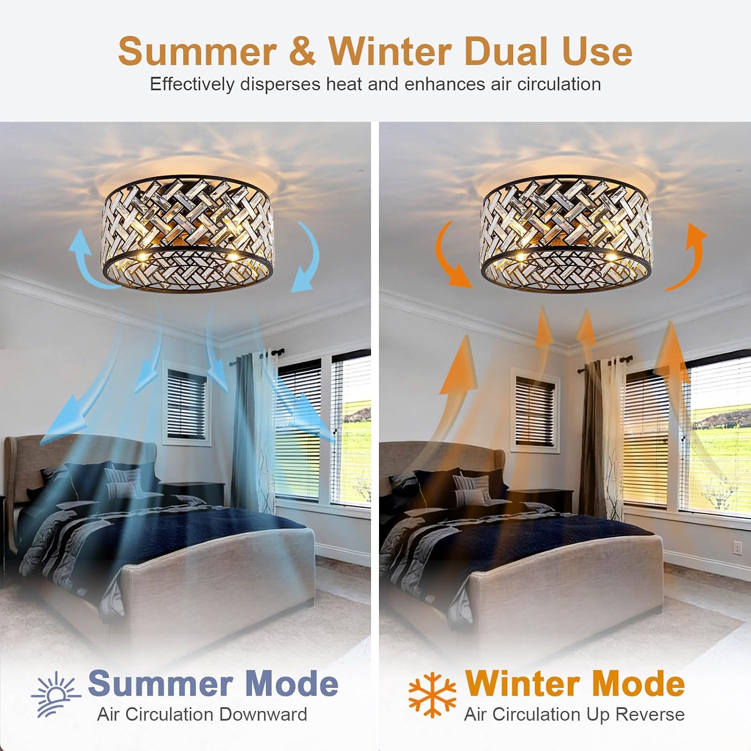 Modern Chandelier Crystal Ceiling Fans with Lights and Remote, 18.7-Inch Low Profile Bladeless Flush Mount Caged Ceiling Fan for Bedroom, Kitchen,Living Room,Small Ceiling Fan with Light with 6 Speed