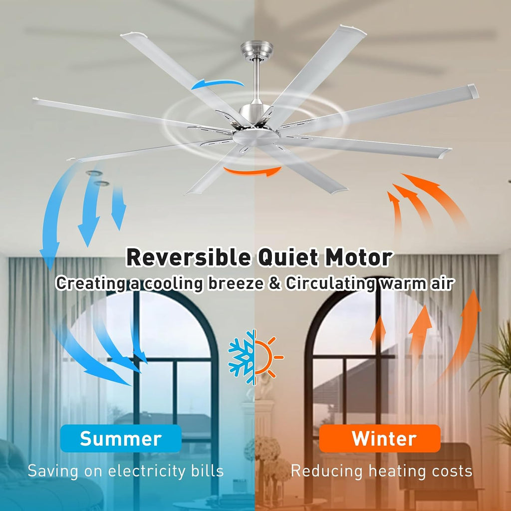 Minislak 84 Inch Ceiling Fan No Light with 8 Brushed Nickel Aluminum Blades,Industrial DC Motor Fan Quiet Operation with Remote,6 Speeds,Large Indoor Outdoor Ceiling Fan for Garage,Patio,Living Room