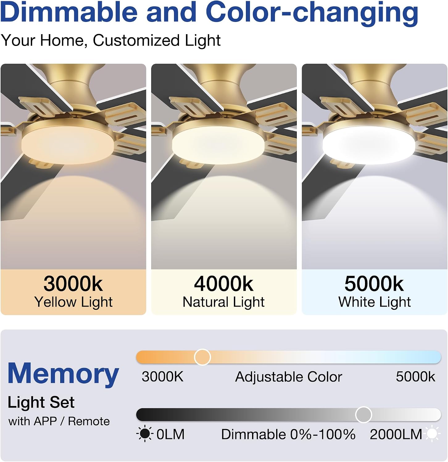 52 Inch Ceiling Fans with Lights,Smart Low Profile Ceiling Fan with Light and Remote Control,Modern Flush Mount Ceiling Fans for Bedroom,Patio,Porch,Outdoor Indoor Use,in Black White and Gold,Quiet