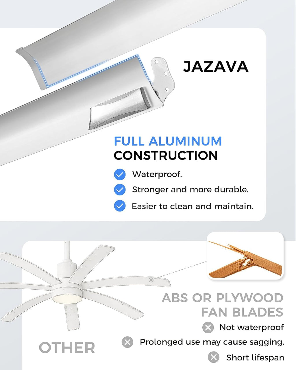84 Inch Industrial Ceiling Fans with Lights and Remote,Extra Large Indoor Ceiling Fan with 8 Aluminium Metal Blades,Brushed Nickel Ceiling Fan,CF04BN-84