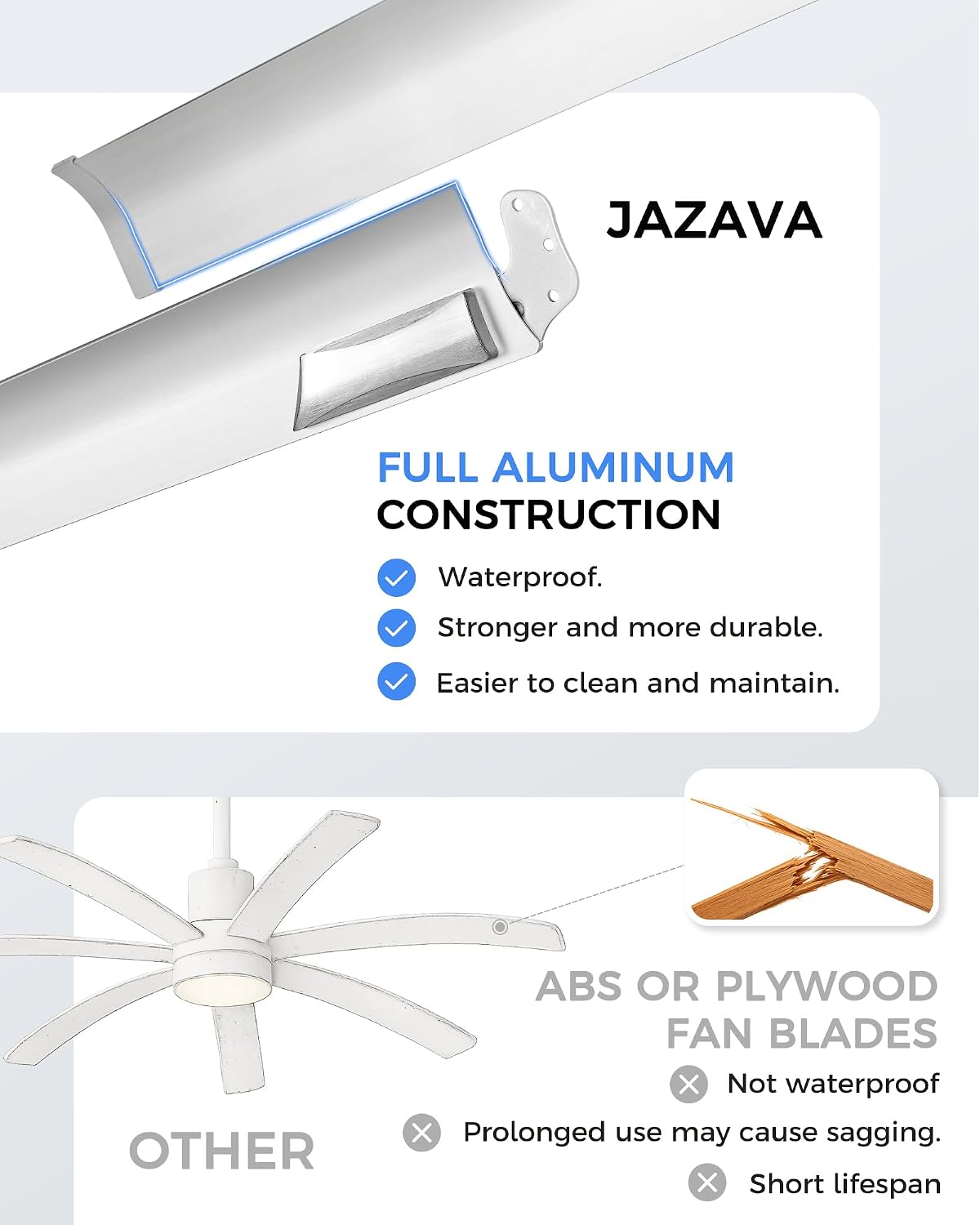 84 Inch Industrial Ceiling Fans with Lights and Remote,Extra Large Indoor Ceiling Fan with 8 Aluminium Metal Blades,Brushed Nickel Ceiling Fan,CF04BN-84