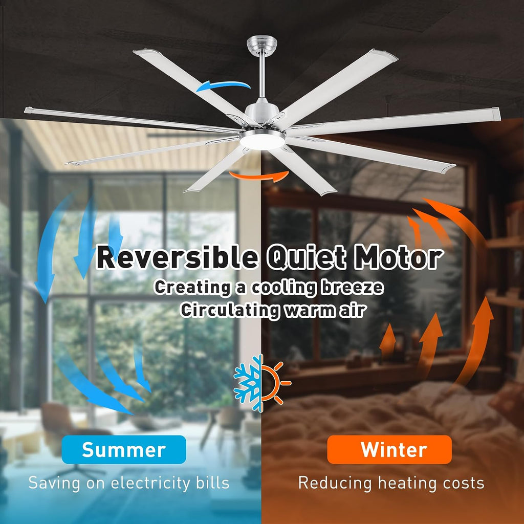 84 lnch lndustrial Celing Fan with Light and Remote Control,Large Celing Fan with 8 Brushed Nickel Aluminum Blades,6 Speed Noiseless DC Motor,Wet Rated Indoor Outdoor Ceiling Fans for Patio,Garage.