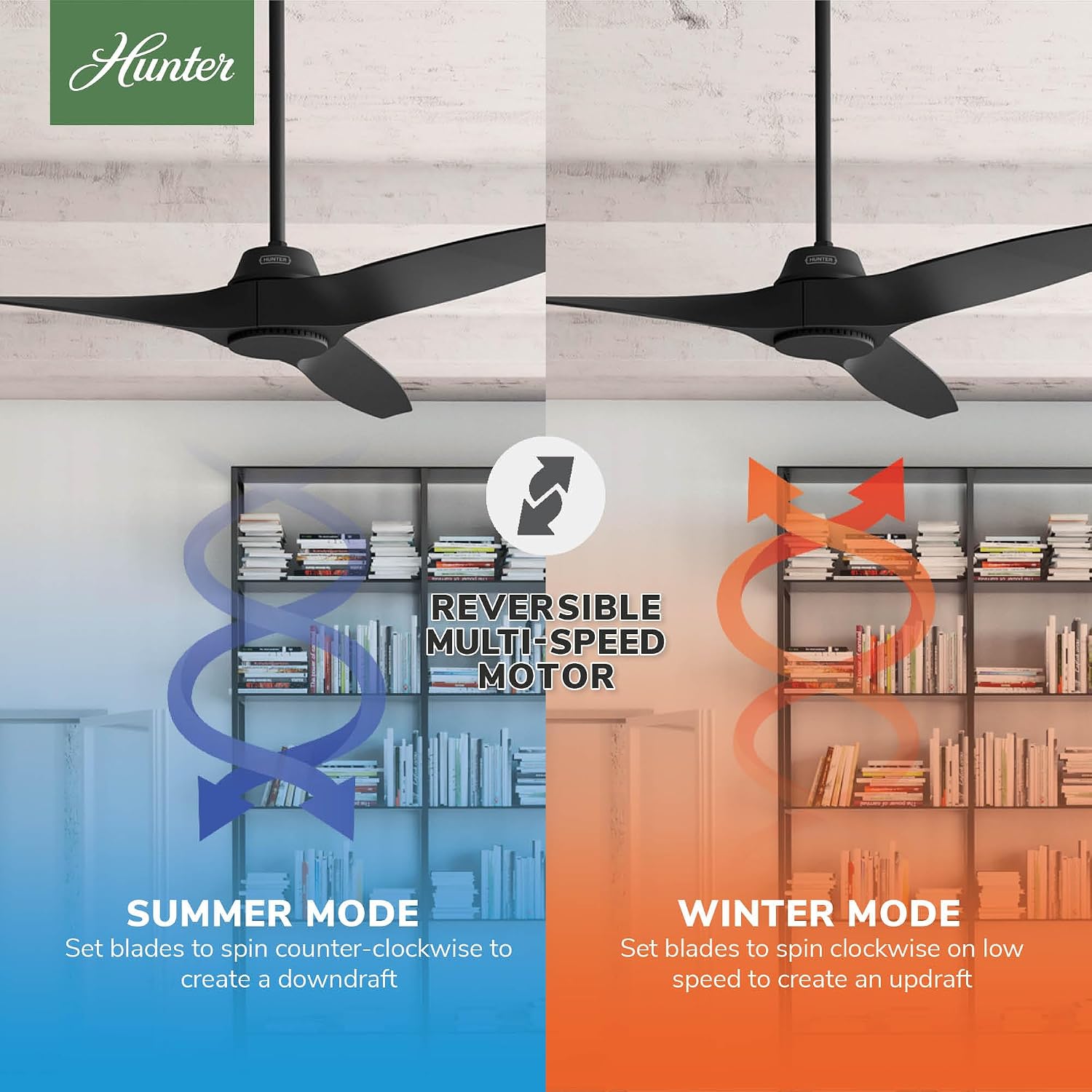 Hunter Fan 60 inch Ceiling Fan with No Light, Outdoor or Indoor Black Ceiling Fan for Porch, Living Room, Office, Kitchen, Garage, 3 Blades (Renewed)