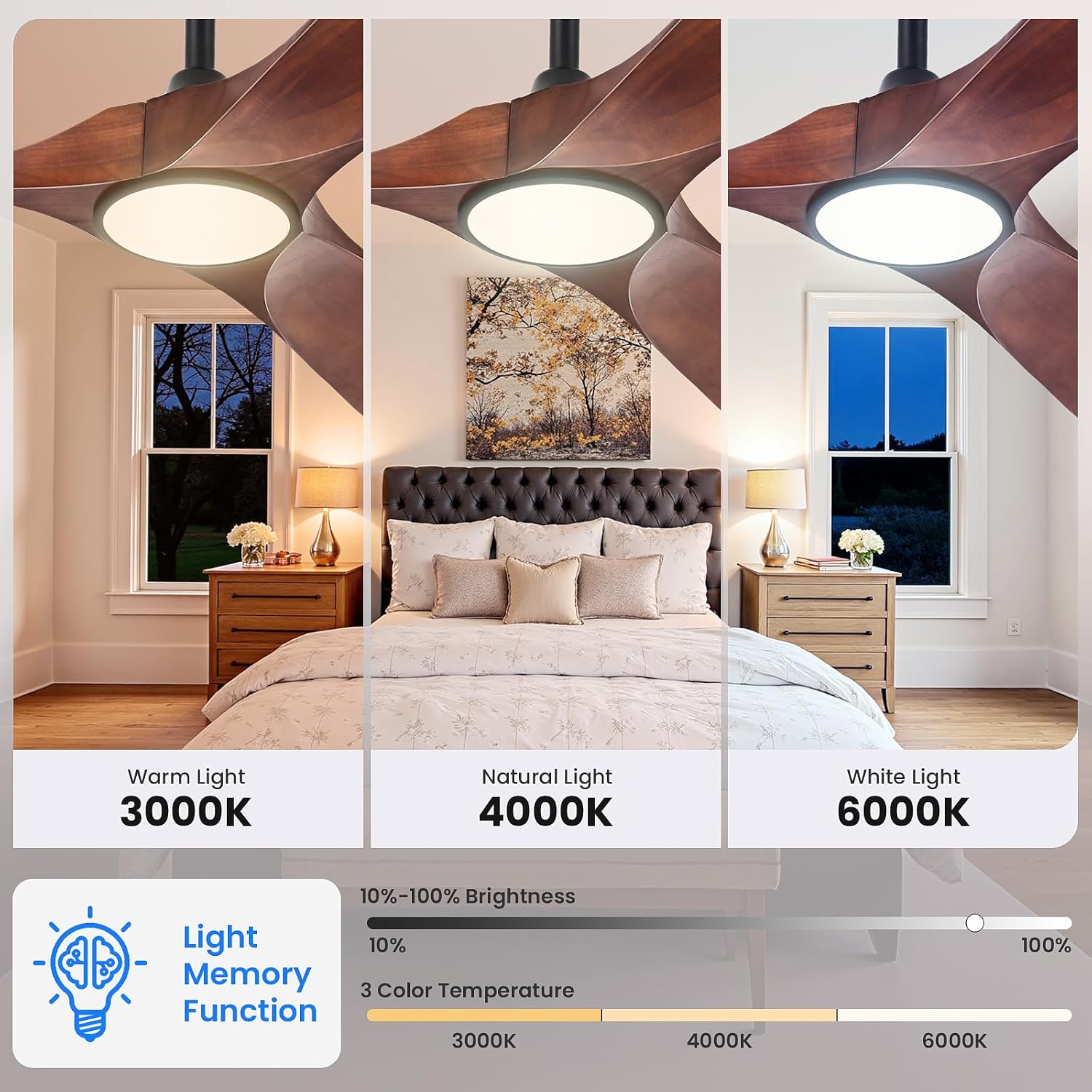 heimo 60 Inch Outdoor Ceiling Fan with Light and Remote, Wood Ceiling Fans with Lights Dimmable for Bedroom Living Dining Room Patios Garage Gazebo Farmhouse Big Dc Reversible Indoor Fan(Walnut)