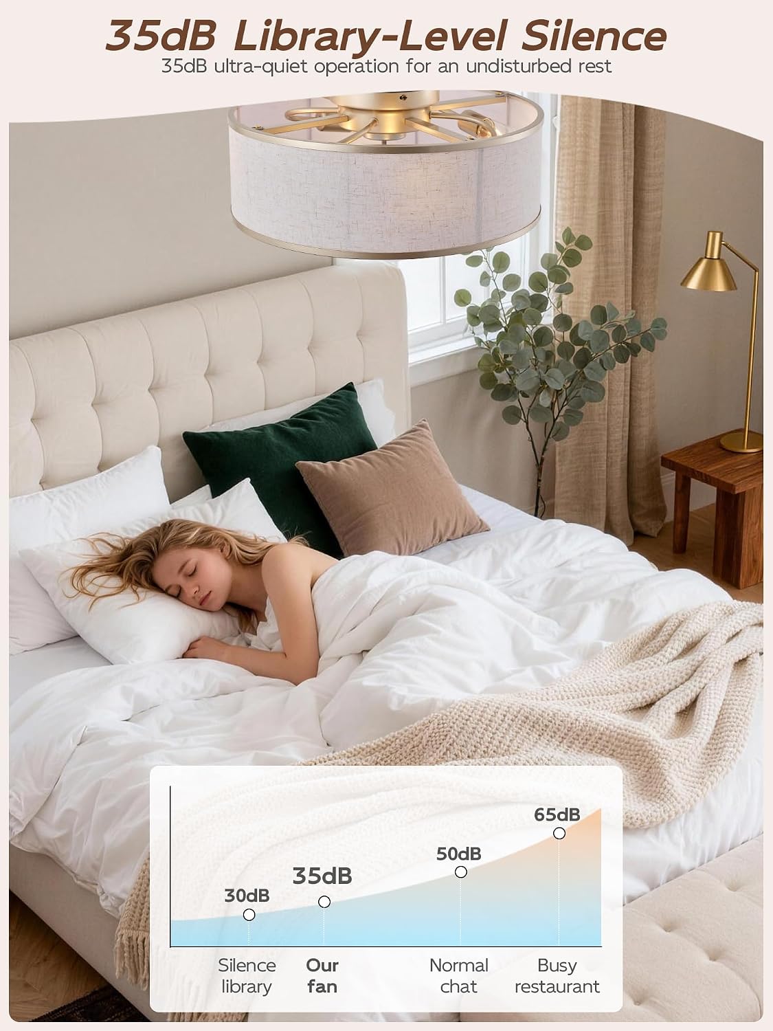 Gold Flush Mount Ceiling Fans with Lights, 20' Caged Boho Ceiling Fan with Light and Remote, Bladeless with 6 Speeds for Bedroom, Nursery, Living Room