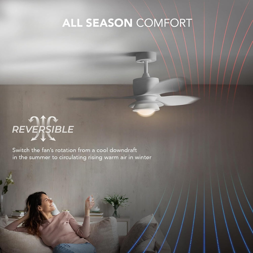 Globe Electric Oswald 48 in. Smart Ceiling Fan with LED Light, Energy Saving, Reversible Airflow, Remote Control, Whisper Quiet DC Motor, 6 Speeds, White