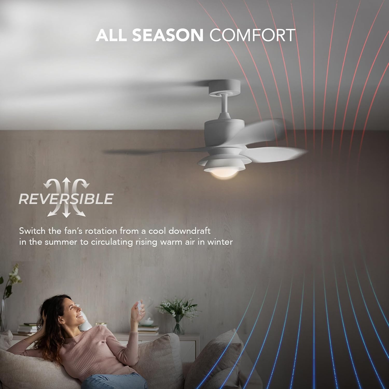 Globe Electric Oswald 48 in. Smart Ceiling Fan with LED Light, Energy Saving, Reversible Airflow, Remote Control, Whisper Quiet DC Motor, 6 Speeds, White