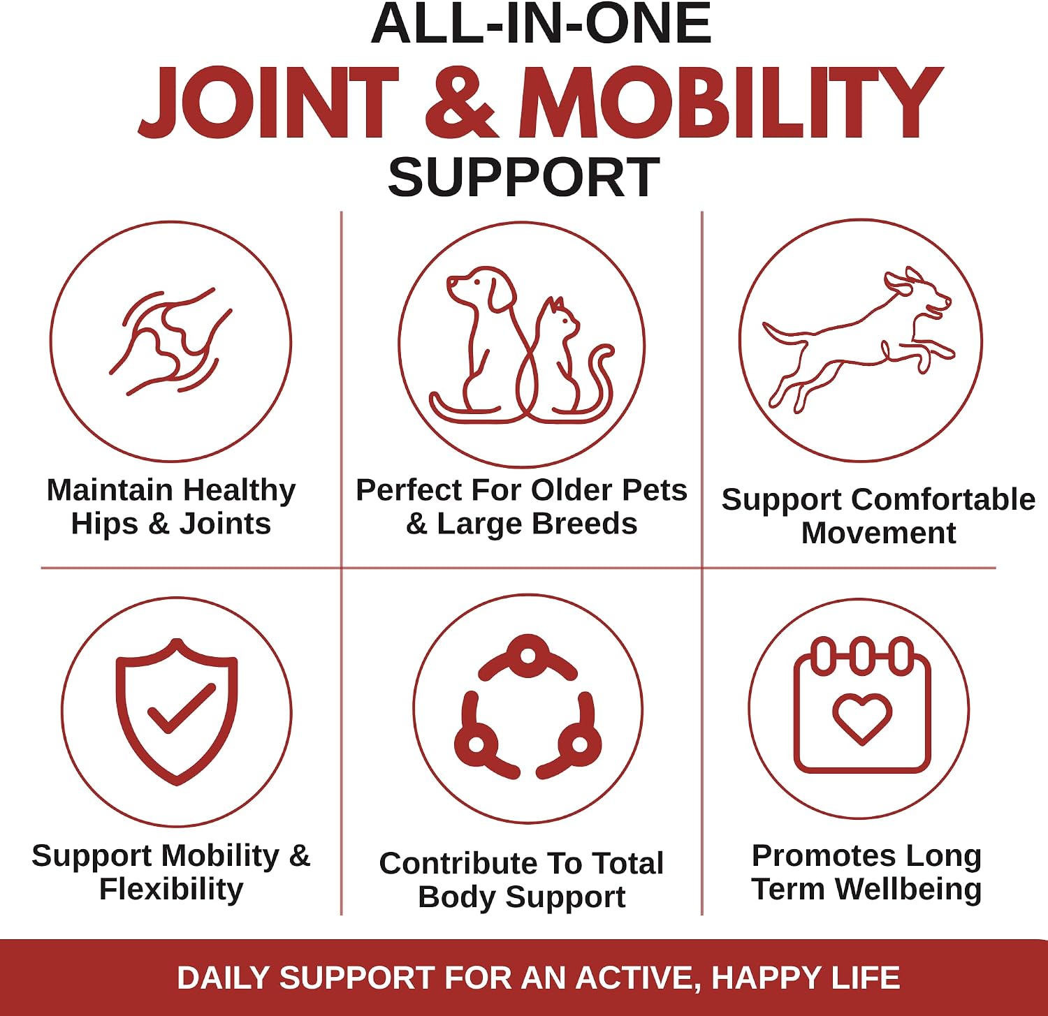 Wholistic Pet Organics - Hip and Joint Supplement for Dogs & Cats - Cat and Dog Joint Supplement - Green Lipped Mussels, Chondroitin, Glucosamine for Dogs & Cat Mobility Support - 4 Lb - 181 Scoops