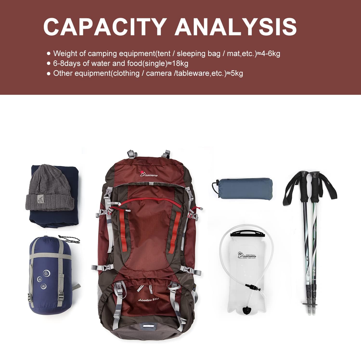 MOUNTAINTOP 80L Internal Frame Backpack for Man & Women Backpacking Hiking Backpack with Rain Cover
