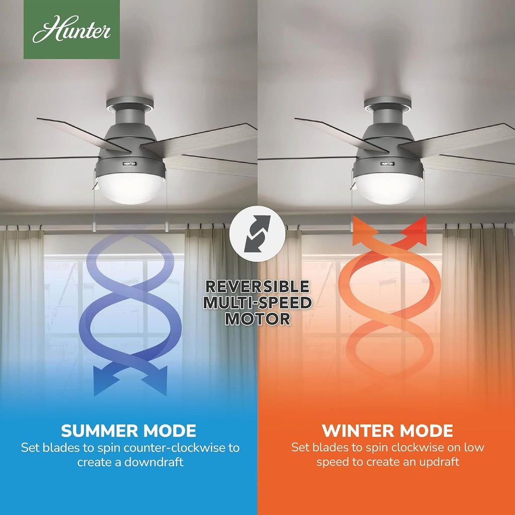 Hunter 46 inch Indoor Ceiling Fan with LED Light - Ceiling Fan with Pull Chain, For Bedroom, Living Room, or Kitchen, Low Profile Mount, No Remote, 5 Blades - Anslee 59270, Matte Silver