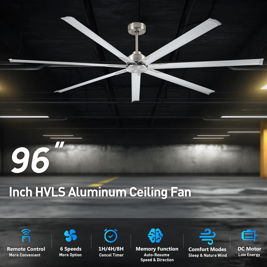 Minislak 96 Inch HVLS Aluminum 7 Blades Industrial & Commercial Ceiling Fan no Light,8ft High CFM DC Motor,6-Speed,Indoor Outdoor Ceiling Fan for Patio,Garage,Shop,Library(Brused Nickel)