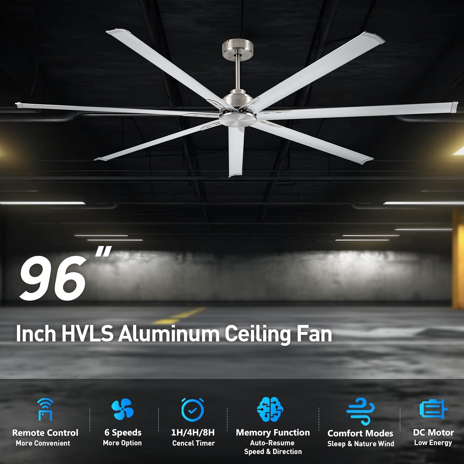 Minislak 96 Inch HVLS Aluminum 7 Blades Industrial & Commercial Ceiling Fan no Light,8ft High CFM DC Motor,6-Speed,Indoor Outdoor Ceiling Fan for Patio,Garage,Shop,Library(Brused Nickel)