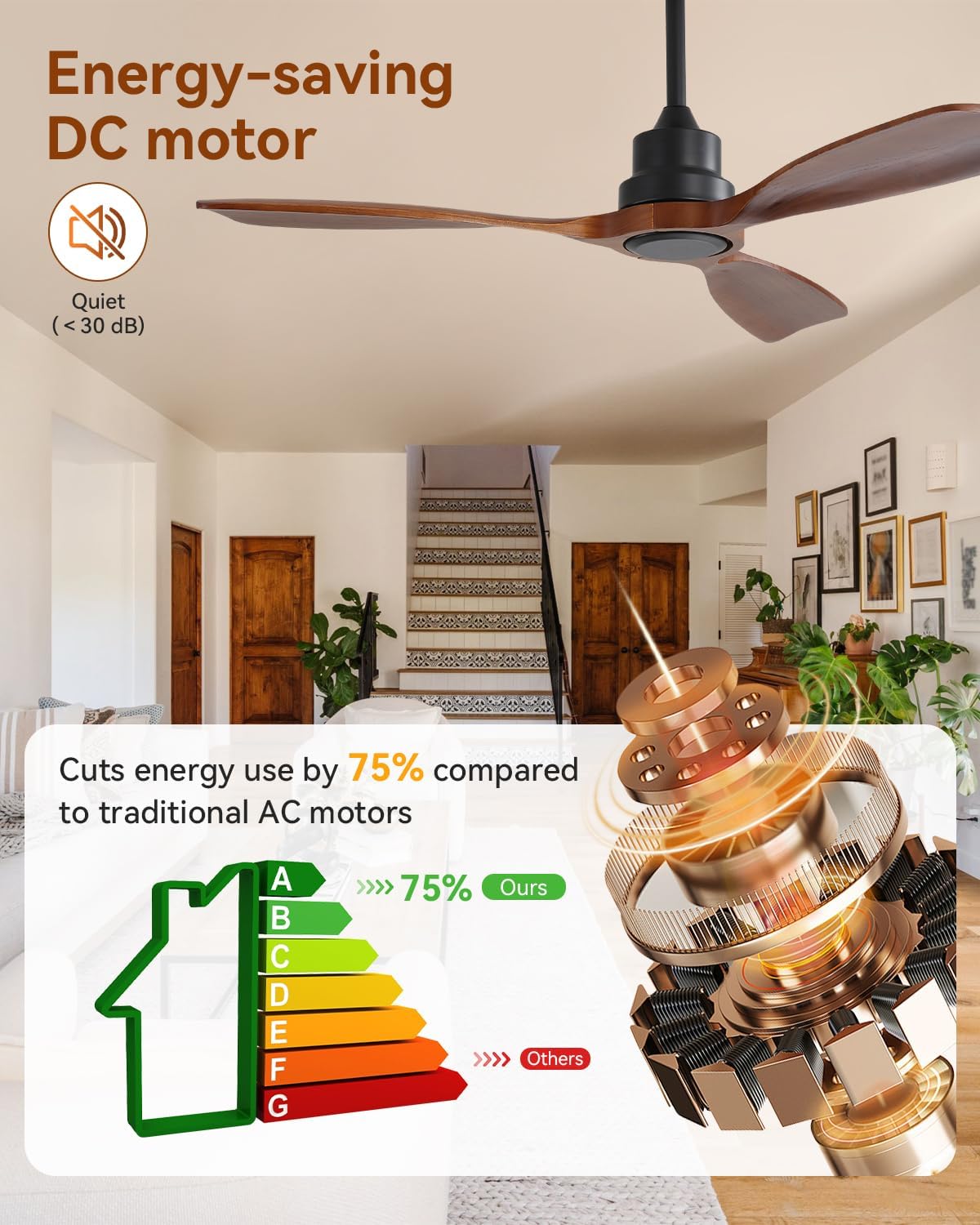 Sofucor 48 Inch Smart Ceiling Fan No Light-Outdoor Smart Ceiling Fan with Alexa/Google/APP/Remote Control,Walnut Wood Blades Ceiling Fan Without Light,Modern Ceiling Fan for Indoor Bedroom/Living Room