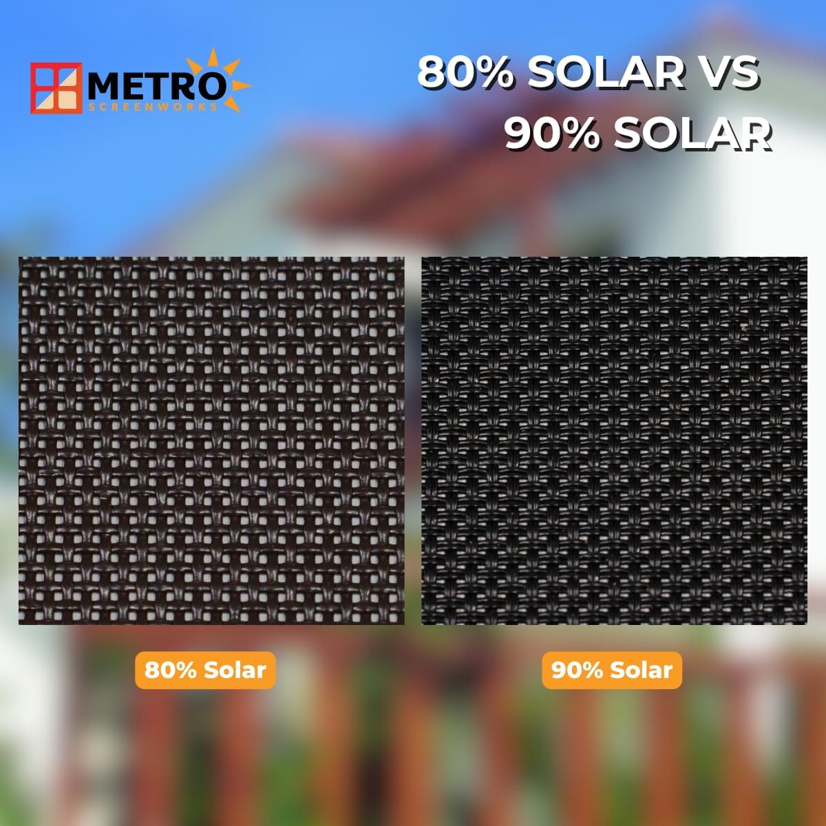 Phifer Solar Screen Mesh for Windows 80% Shade – Energy-Saving Solar Screen Roll 48 in x 25 ft, Black – DIY Exterior Sun Shades for Reduced Glare and More Privacy - Patio & Porch