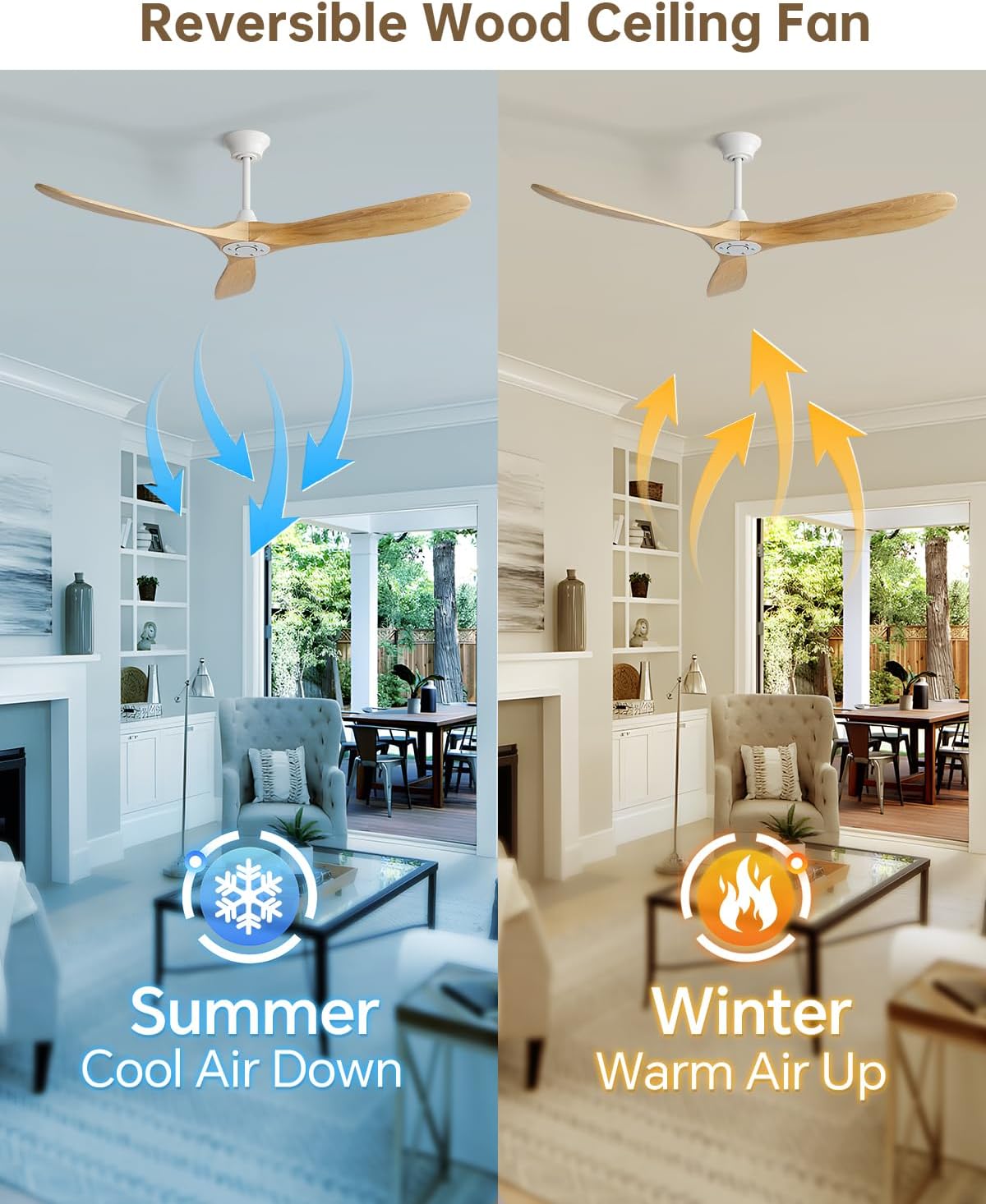 Sofucor 60 Inch Smart Ceiling Fans No Lights-Outdoor Modern Smart Ceiling Fan with Alexa/Google/APP/Remote Control, Reversible Quiet DC Motor, Wood Blades Ceiling Fan for Living Room/Bedroom/Patios