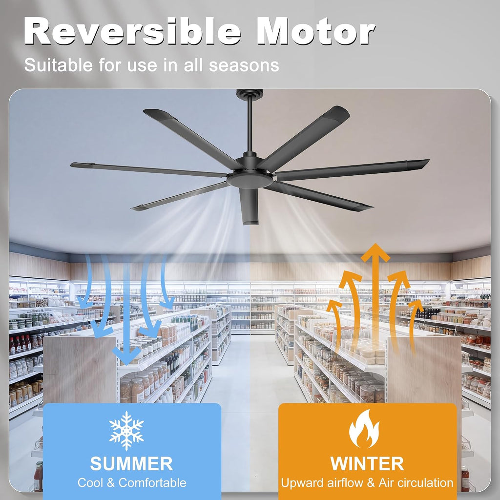 Ohniyou 72'' Ceiling Fan No Light, Black Industrial Ceiling Fan with Remote/APP, Aluminum Blades, 8000 CFM DC Motor for Outdoor Patios, Shop, Garage, Warehouse