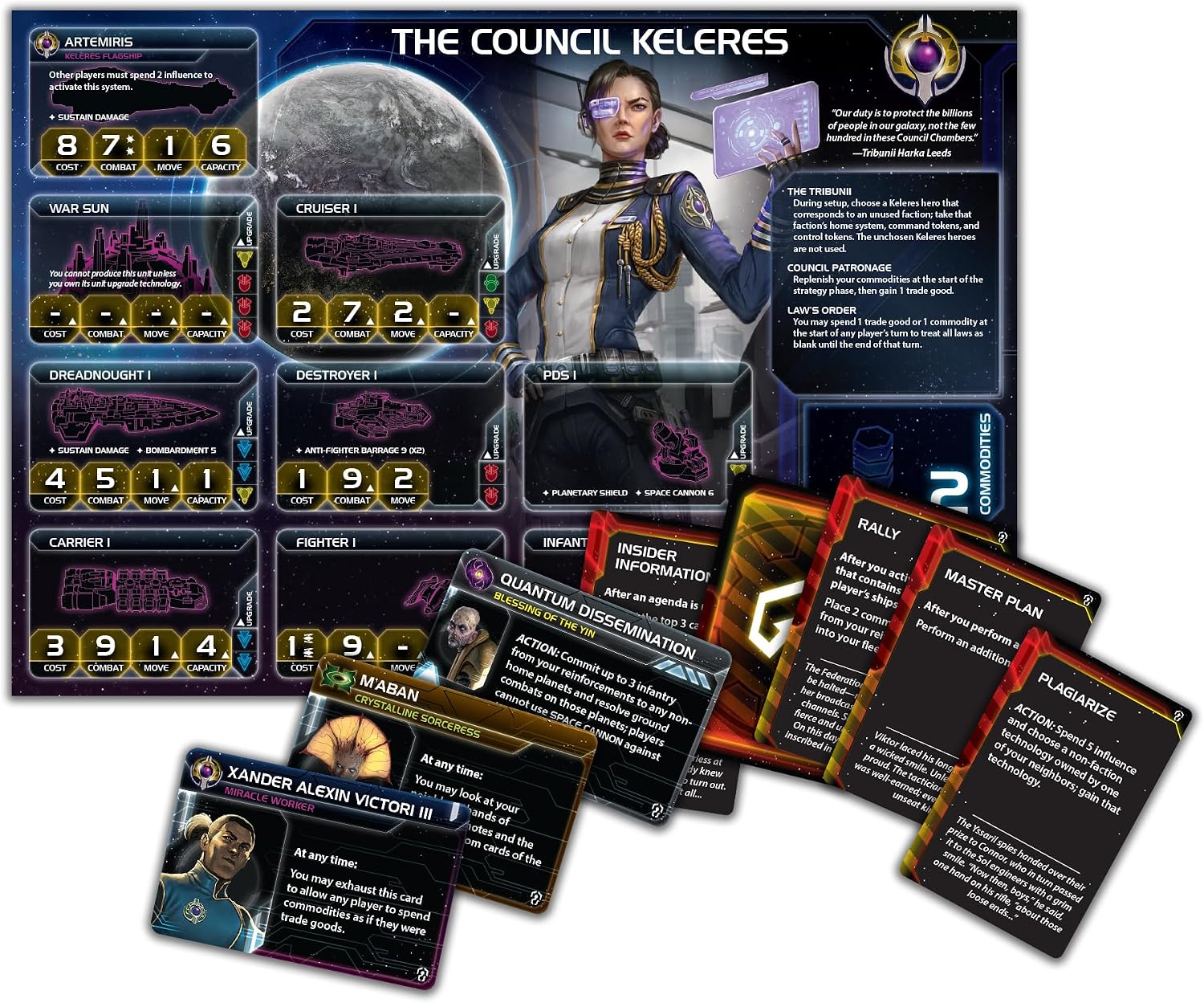 Asmodee Twilight Imperium: Thunder's Edge Board Game Expansion - New Factions, Planets, Galactic Events & Game Mode, Sci-Fi Strategy Fun for Adults, Ages 14+, 3-8 Players, 4-8 Hour Playtime