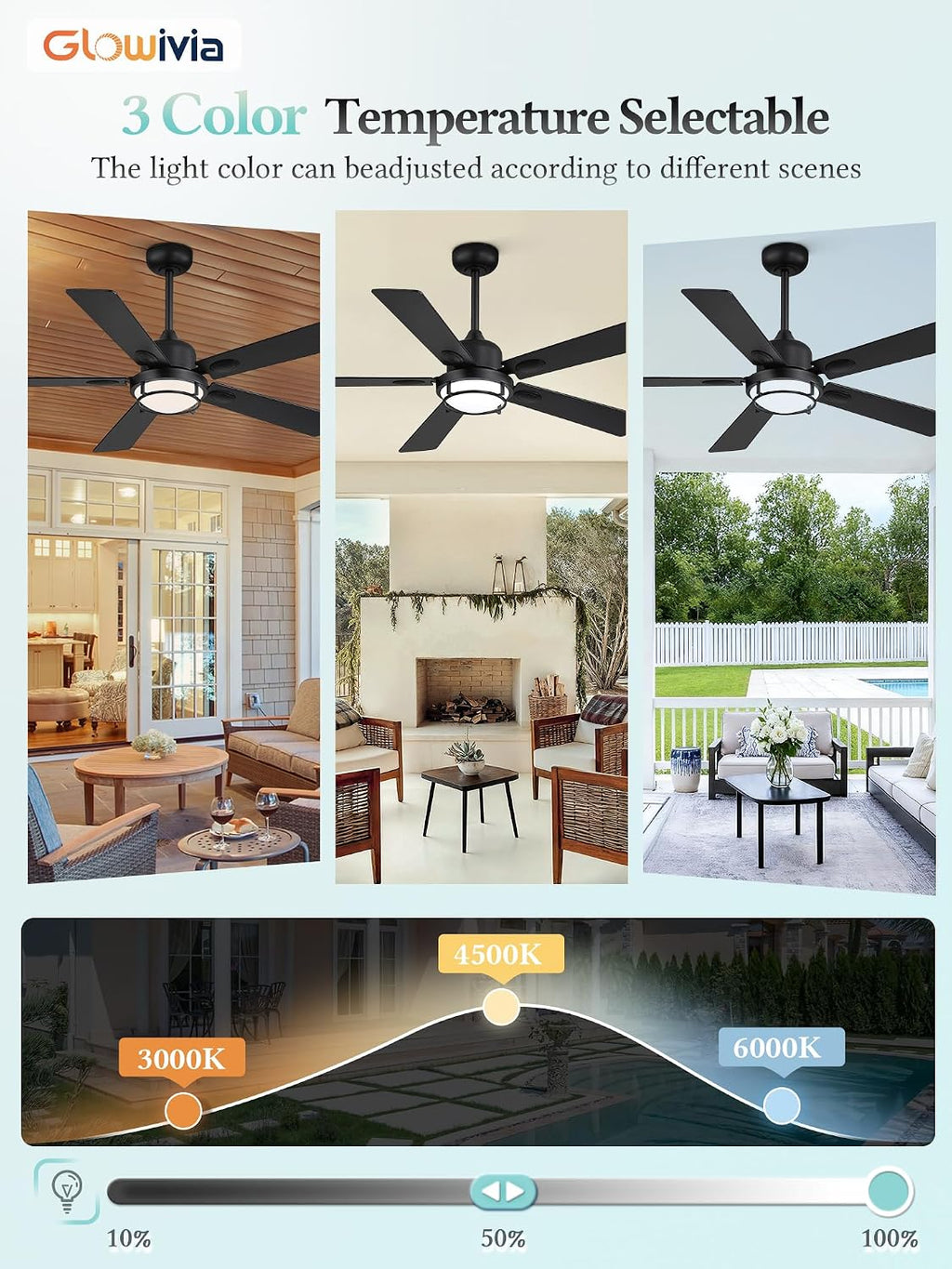 52' Outdoor Ceiling Fans with Lights, Gazebo Hanging Fan with 3CCT Remote Control 6-Speeds DC Motor,IP65 Waterproof Ceiling Fan for Patio Porch Pergola(Black)