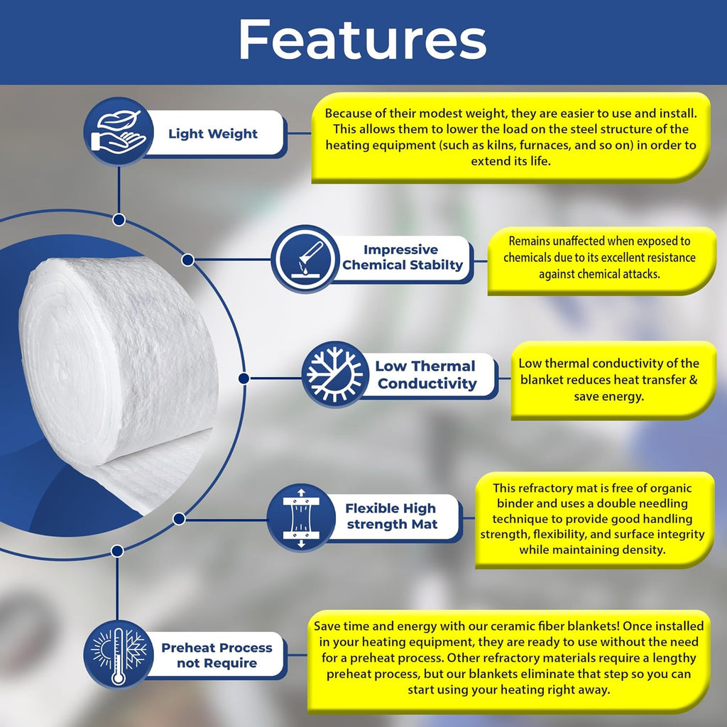 SIMOND STORE Ceramic Fiber Insulation Blanket - 1' x 24' x 300' (25'), 8# 2600F, High Temperature Insulation Baffle for Fireplace, Stove, Pizza Oven, Forge, Furnace, Kiln, Chimney, Boiler, Dishwasher