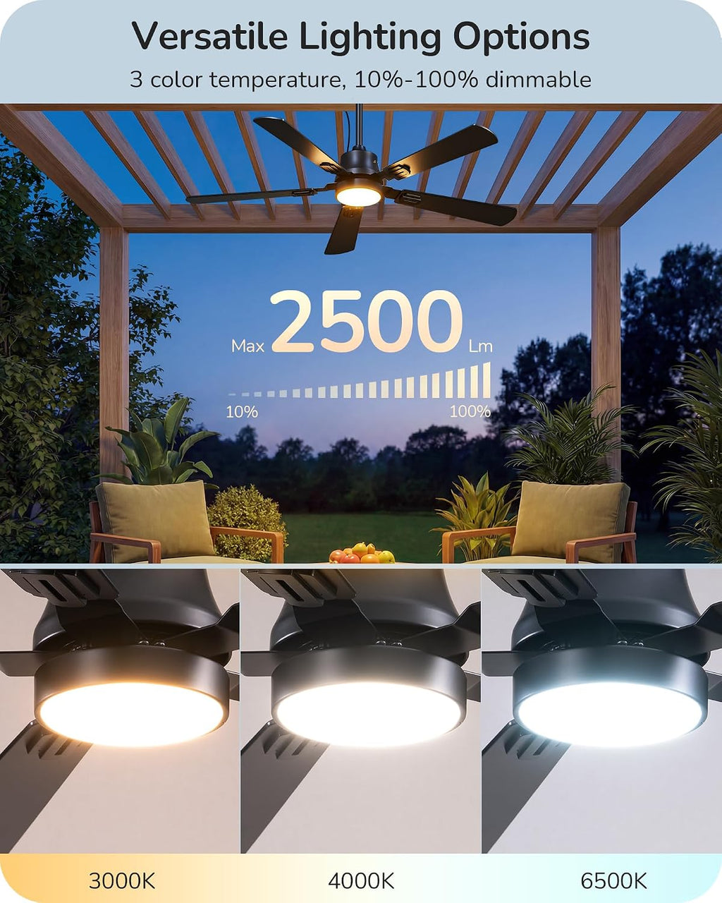 EDISHINE 52' Outdoor Ceiling Fan with Light, IP66 Waterproof Gazebo Hanging Fan, 5200 CFM, 3CCT, APP/Remote Control, 5 Wood Blade, 6-Speed Winds, Plug in Ceiling Fans for Patios Porch Pergola, Black