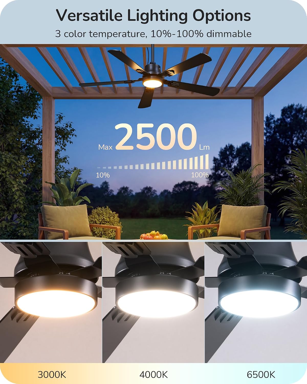 EDISHINE 52' Outdoor Ceiling Fan with Light, IP66 Waterproof Gazebo Hanging Fan, 5200 CFM, 3CCT, APP/Remote Control, 5 Wood Blade, 6-Speed Winds, Plug in Ceiling Fans for Patios Porch Pergola, Black